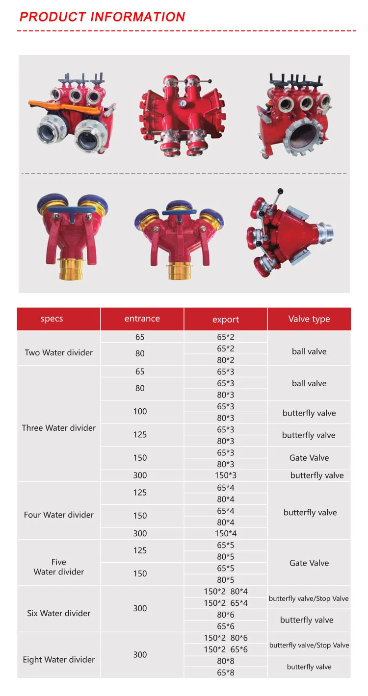 Factory Supply Water Divider Fire Department Connection Fire Divider